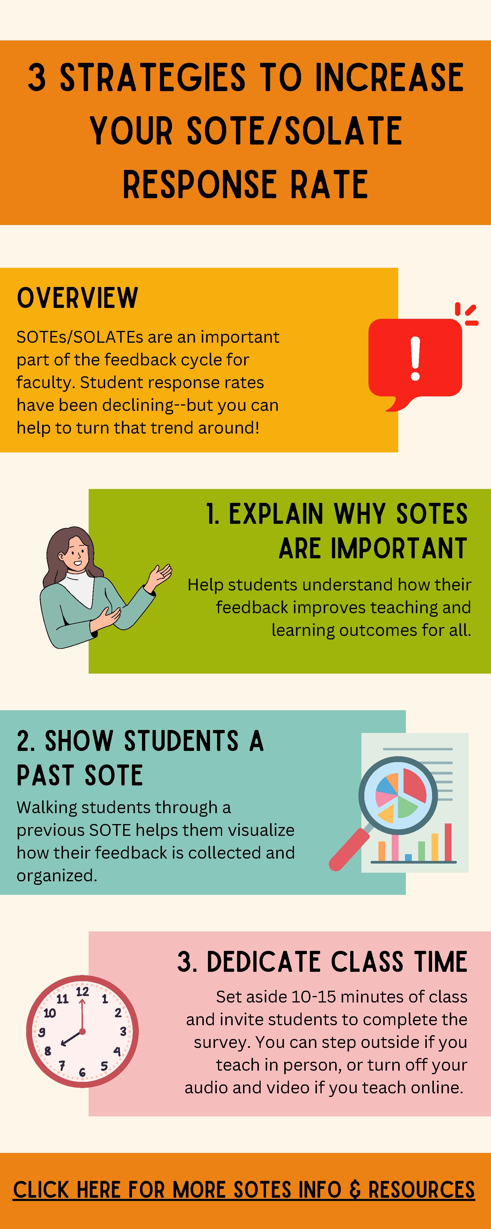 SOTEs Infographic.jpg